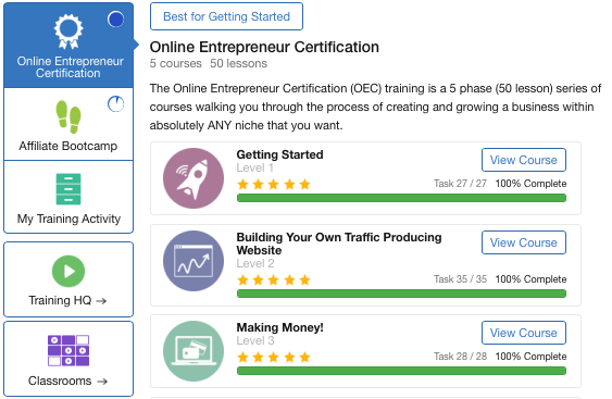 The Wealthy Affiliate Review for 2020 - WA Online Entrepreneur Certification